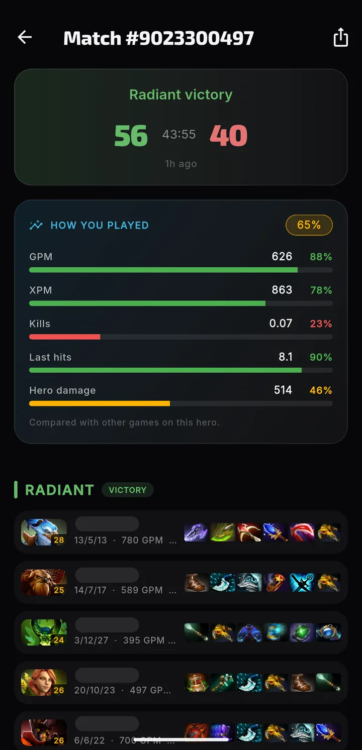Match analysis screen